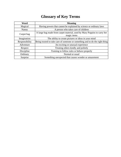 docx, 14.95 KB