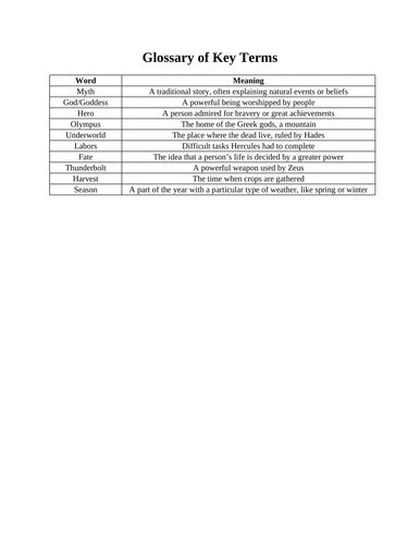 docx, 15 KB