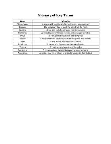 docx, 15.07 KB