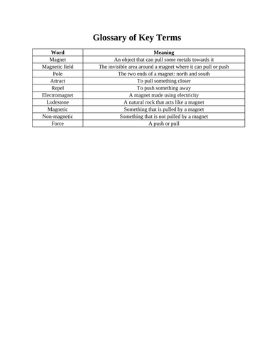 docx, 15.14 KB