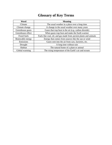 docx, 15.3 KB