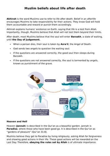 Death: Is it the end? Beliefs about life after death (1-2 lessons ...