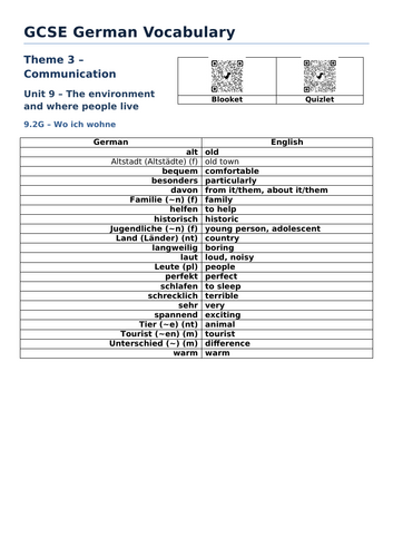 docx, 30.41 KB