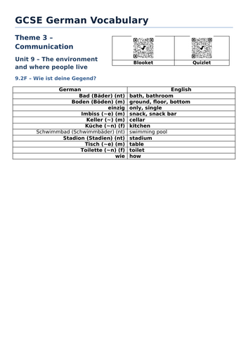 docx, 29.81 KB