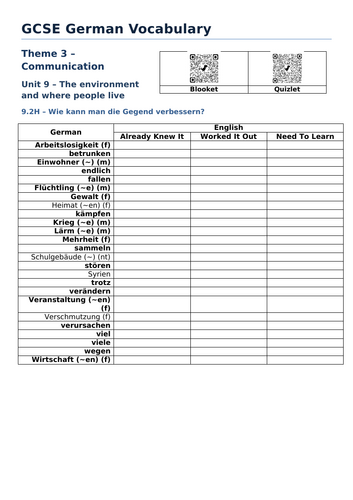 docx, 36.45 KB