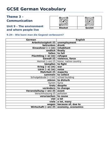 docx, 31.36 KB