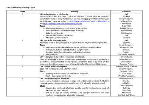 docx, 15.51 KB