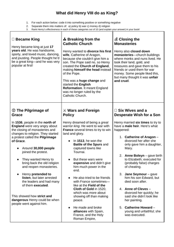 Power in Tudor England - Year 7 scheme of learning | Teaching Resources