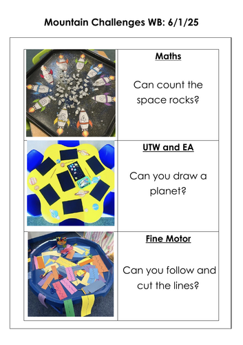 Year R - Mountain Challenges - Spring 1