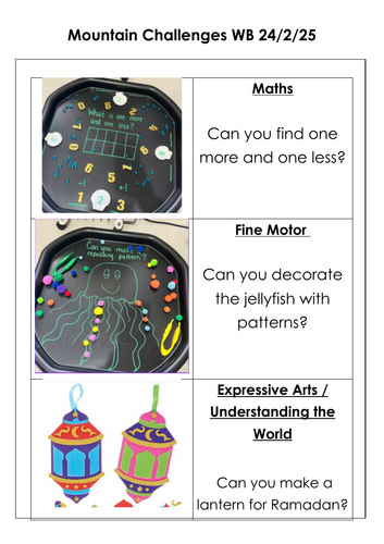 Year R - Mountain Challenges - Spring 2