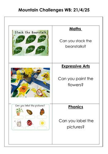 Year R - Mountain Challenges - Summer 1