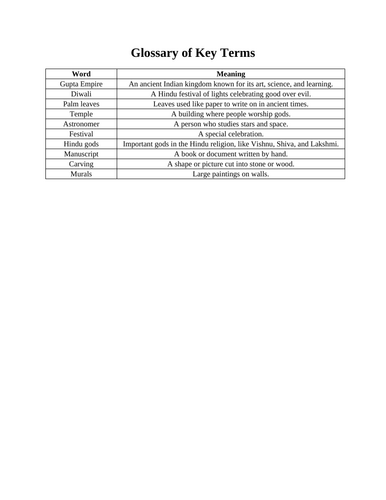 docx, 15.35 KB