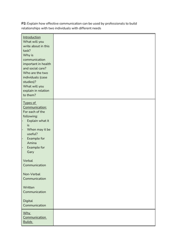 BTEC AAQ Health and Social Care - Unit 3 - Aim A (P2 Lessons ...
