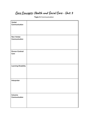 BTEC AAQ Health and Social Care - Unit 3 - Aim A (P2 Lessons ...