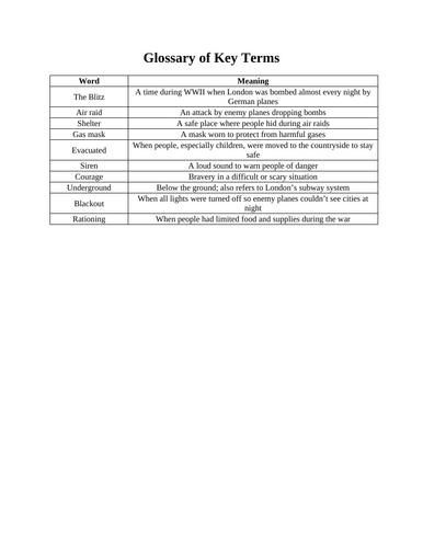 docx, 15.46 KB