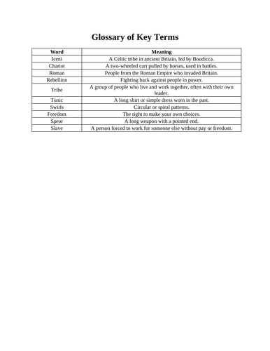 docx, 15.38 KB