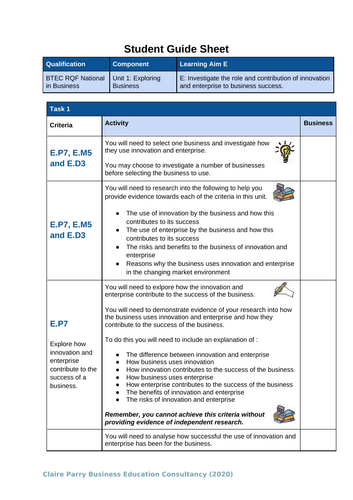 BTEC National in Business - Unit 1 Exploring Business complete resource ...
