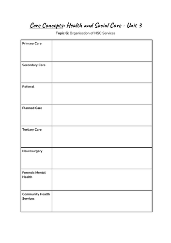 BTEC AAQ Health and Social Care - Unit 3 - Aim B (P5 Lessons ...