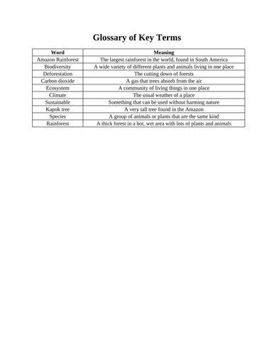 docx, 16.65 KB