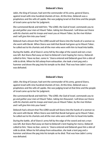 The role of women in Judaism