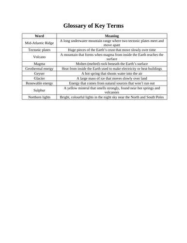 docx, 16.79 KB