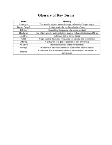 docx, 16.76 KB