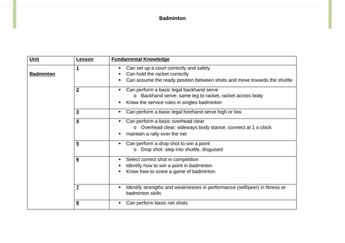 docx, 82.03 KB