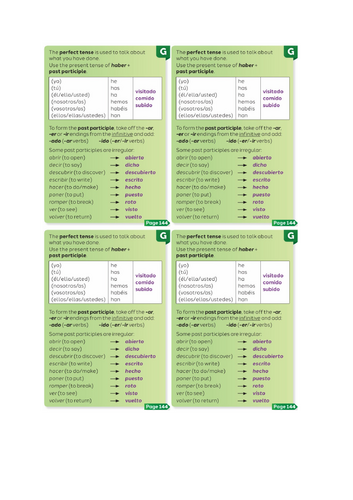 Pearson EDEXCEL 2024 Spanish - Module 6 - Unidad 1 (Medellín, ciudad ...
