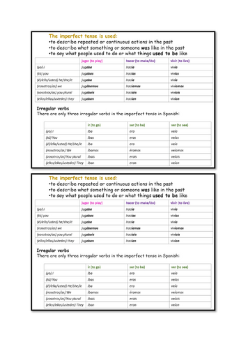 Pearson EDEXCEL 2024 Spanish - Module 6 - Unidad 2 (Medellín ahora y ...