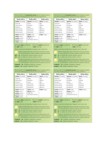 Pearson EDEXCEL 2024 Spanish - Module 6 - Unidad 5 (Un intercambio ...