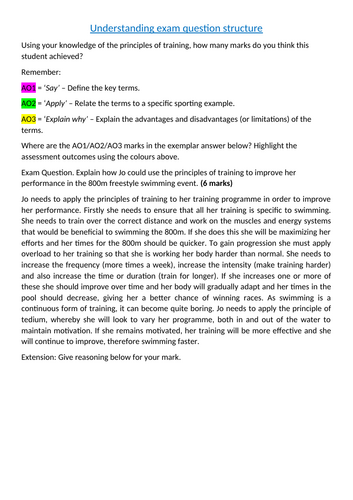 GCSE PE Principles of Training | Teaching Resources