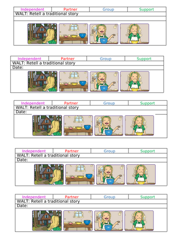 Literacy Tree aligned Year 2 Goldilocks and the Three Bears Week 1 ...
