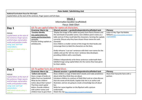 Peter Rabbit Planning document