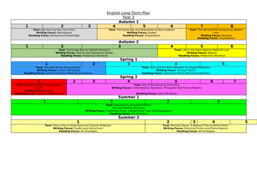 docx, 29.1 KB