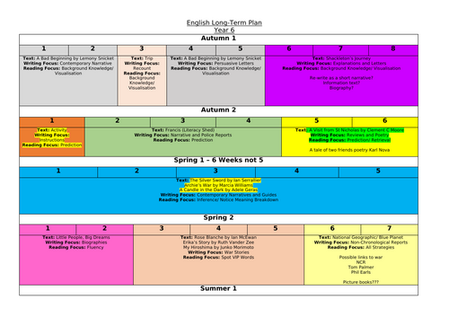 docx, 30.82 KB