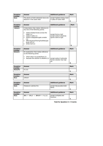 docx, 273.68 KB