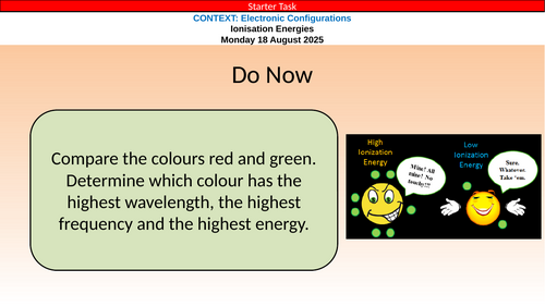 IB Chemistry (2025) S1.3 Electron Configuration | Teaching Resources