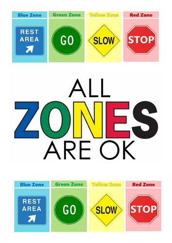 Zones of Regulation Booklet | Teaching Resources