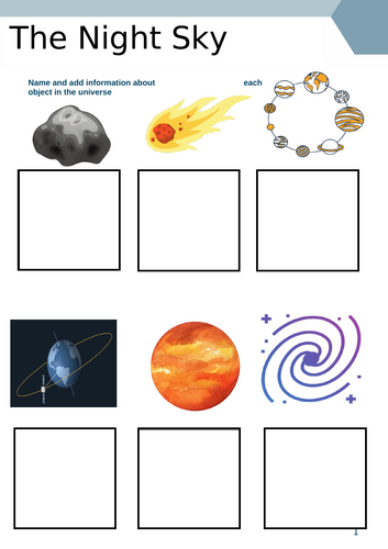 KS3 Year 7 Physics - Space - The Night Sky | Teaching Resources