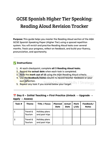 GCSE Spanish Higher Tier Speaking: Reading Aloud Revision Tracker (AQA ...