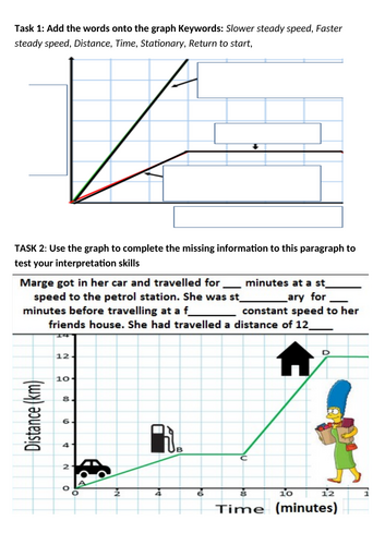 KS3 Year 8 Physics - Motion & Pressure - Motion Graphs