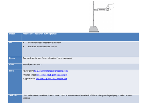 pptx, 7.79 MB
