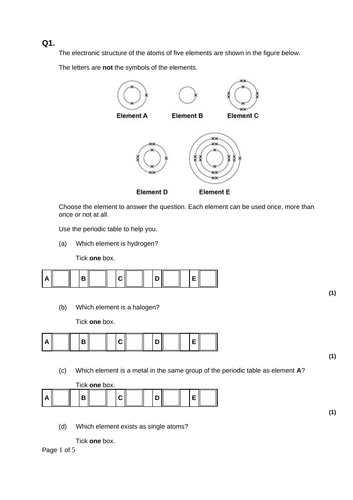 Atomic Structure (AQA Chemistry Unit 1) | Teaching Resources