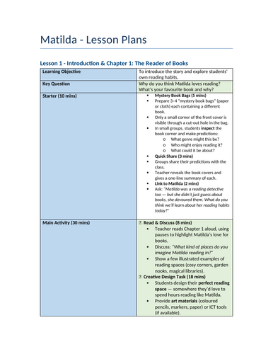 Matilda Scheme of Work & Lesson Resources | Teaching Resources