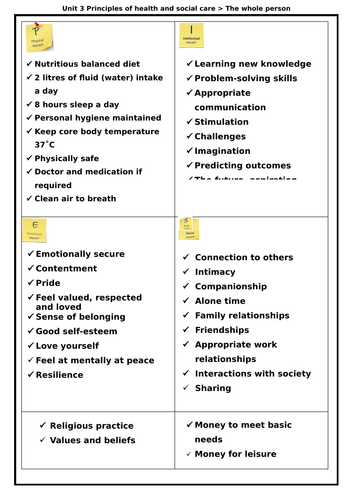 AAQ BTEC Health & Social Care Unit 3 Principles A1 Values essential for ...