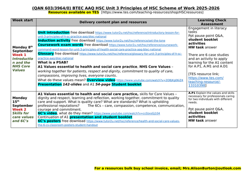AAQ BTEC Health & Social Care Unit 3 Principles A1 Values essential for ...
