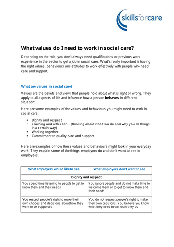 AAQ BTEC Health & Social Care Unit 3 Principles A1 Values essential for ...