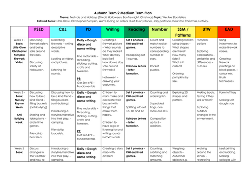 Year R - Autumn 2 - MTP - Festivals