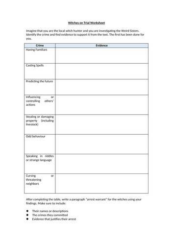 docx, 12.55 KB