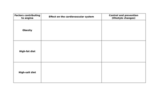 AAQ Cambridge Advanced National in Health and Social Care Unit F091 ...